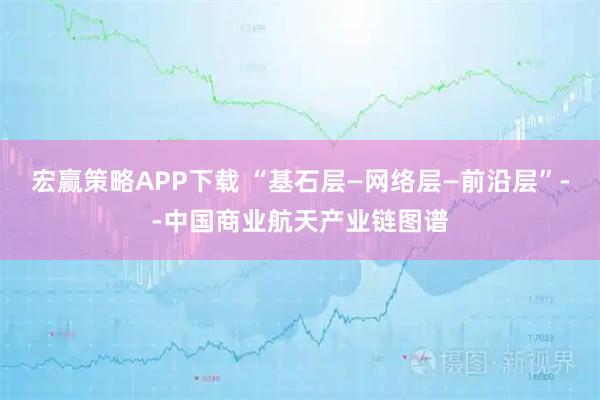 宏赢策略APP下载 “基石层—网络层—前沿层”--中国商业航天产业链图谱